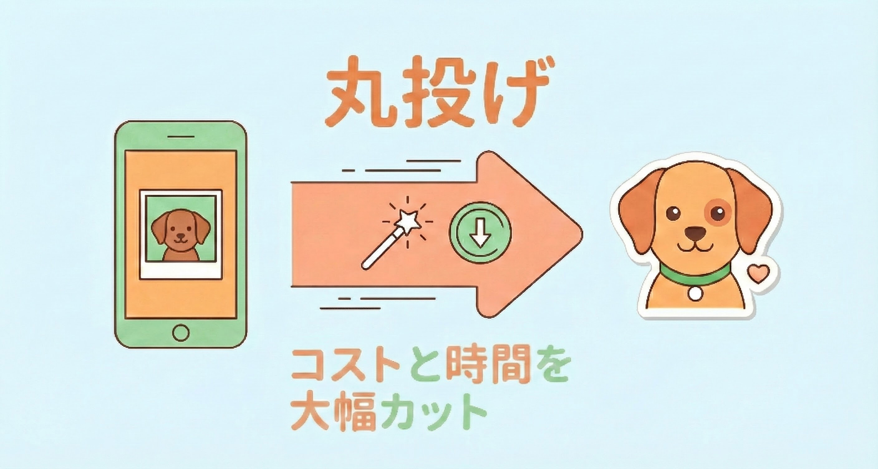 お任せだから格安で早い